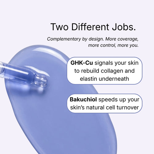 Copper Peptide Bakuchiol Serum