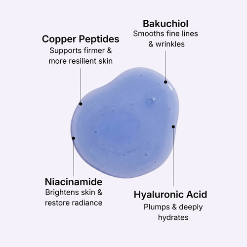 Copper Peptide Bakuchiol Serum