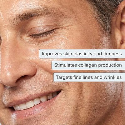 GHK-Cu Copper Peptides Serum