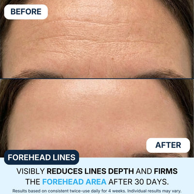 GHK-Cu Copper Peptides Serum