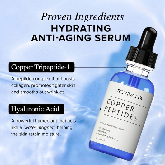 GHK-Cu Copper Peptides Serum